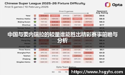 中国与委内瑞拉的较量谁能胜出精彩赛事前瞻与分析